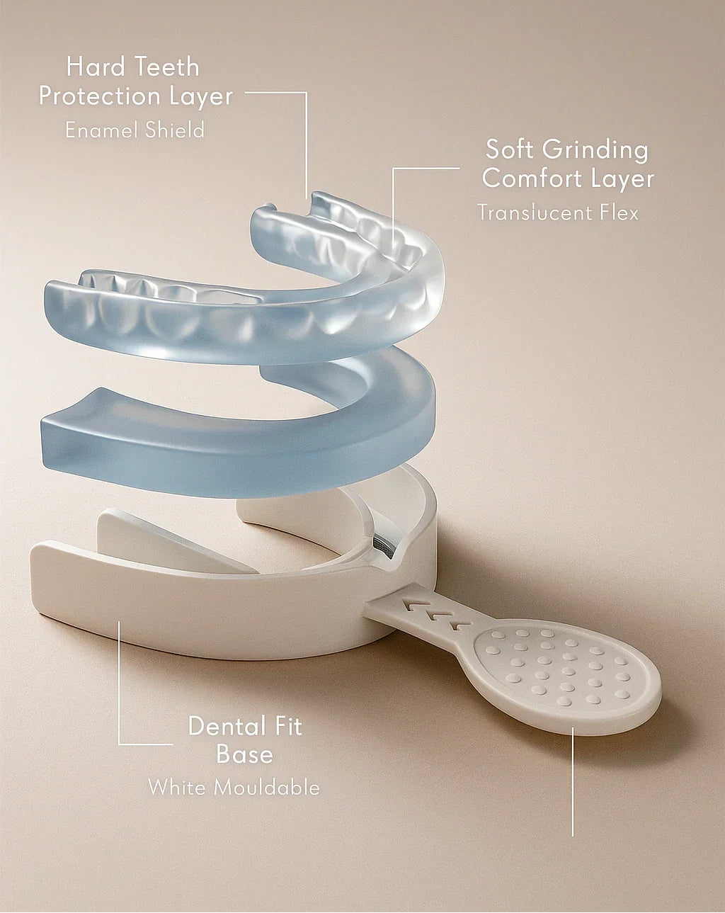 Nightguard with detailed and labelled layers for moulding on a beige background. Featuring a hard teeth protection layer which acts as an enamel shield. Soft grinding comfort layer which has a translucent flex.