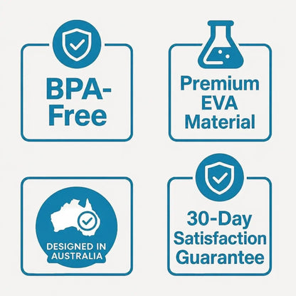 Set of product feature icons including BPA-free, Premium EVA Material, Designed in Australia, and 30-Day Satisfaction Guarantee on a white background.